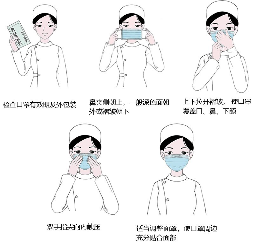 共同防疫║做好个人防疫，是对这场防疫战最大的贡献！(图3)