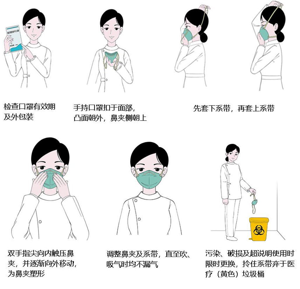 共同防疫║做好个人防疫，是对这场防疫战最大的贡献！(图4)
