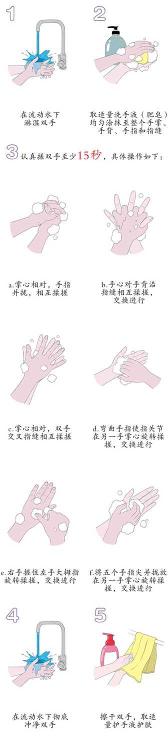 共同防疫║做好个人防疫，是对这场防疫战最大的贡献！(图6)